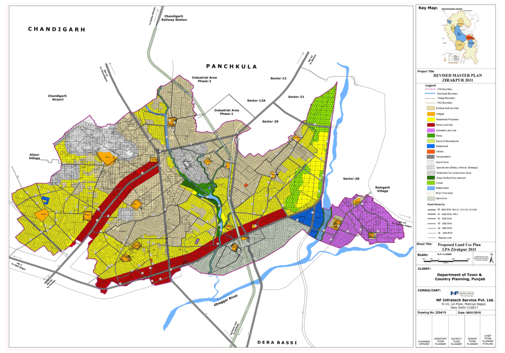 ZIRAKPUR MASTER PLAN